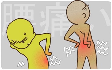 ǿֱԼڵʱʲô֢״