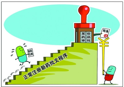 药品审批改革力促医药产业创新 药品审批改革力促医药产业创新